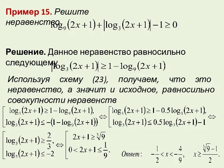 Пример 15. Решите неравенство Решение. Данное неравенство равносильно следующему Используя схему