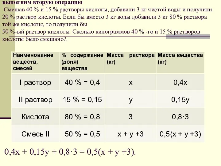 выполним вторую операцию Смешав 40 % и 15 % растворы кислоты,