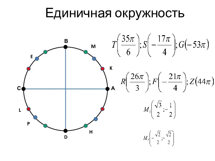 Единичная окружность А В С D M K E H L P