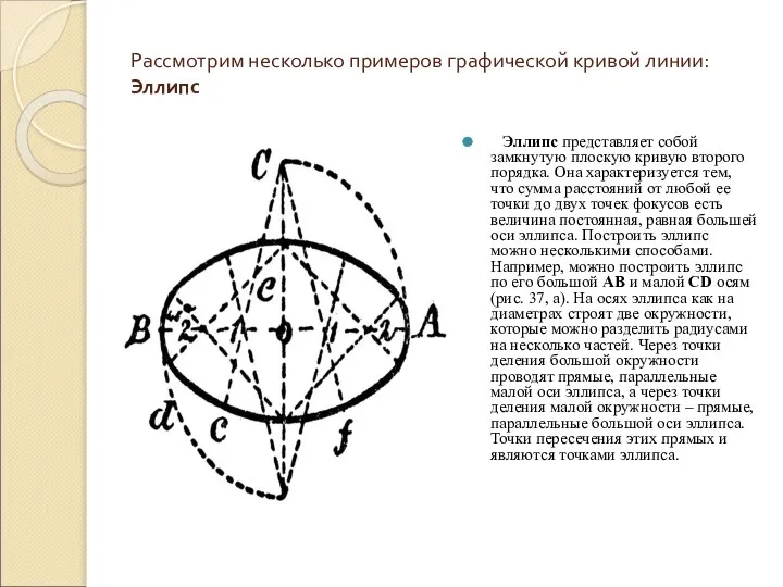 Рассмотрим несколько примеров графической кривой линии: Эллипс Эллипс представляет собой замкнутую