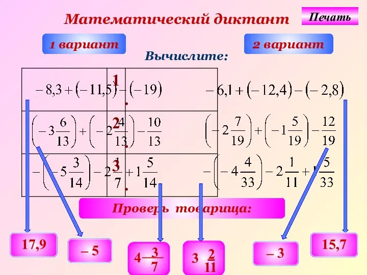 Математический диктант 1 вариант 2 вариант Вычислите: Проверь товарища: 17,9 15,7 – 5 – 3 Печать