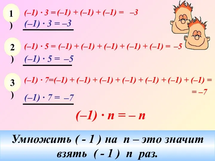 (–1) · 3 = (–1) + (–1) + (–1) = –3