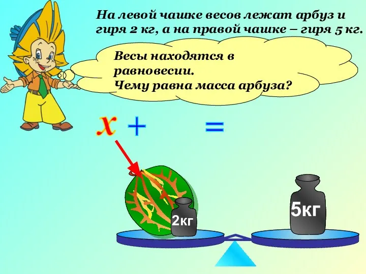 На левой чашке весов лежат арбуз и гиря 2 кг, а