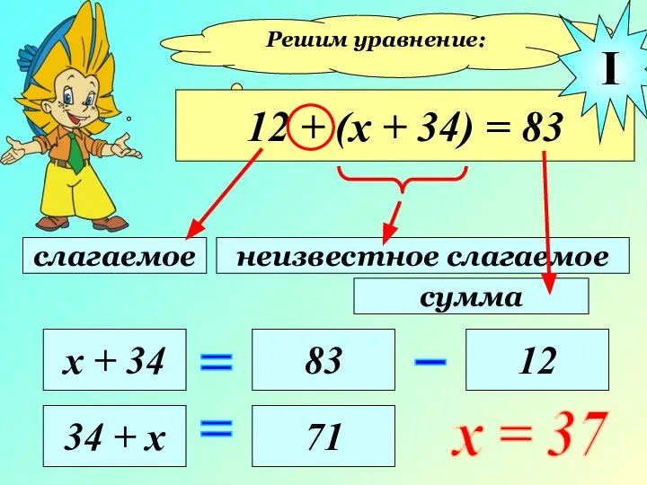 Решим уравнение: 12 + (х + 34) = 83 слагаемое неизвестное