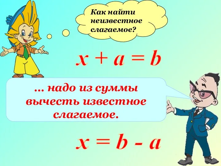 Как найти неизвестное слагаемое? х + а = b … надо