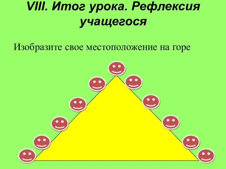 VIII. Итог урока. Рефлексия учащегося Изобразите свое местоположение на горе