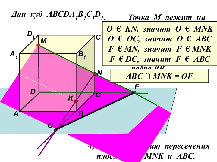 Дан куб АВСDA1B1C1D1. D1 D С1 С В1 В А1 А