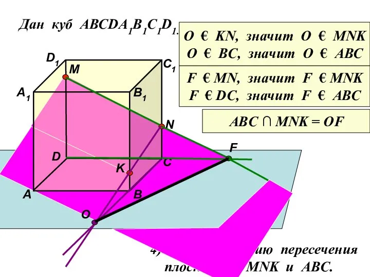 Дан куб АВСDA1B1C1D1. D1 D С1 С В1 В А1 А