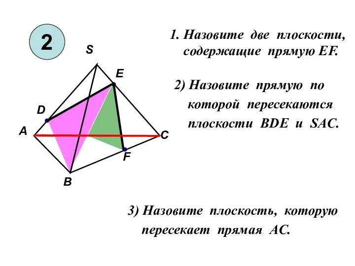 1. Назовите две плоскости, cодержащие прямую EF. 2) Назовите прямую по