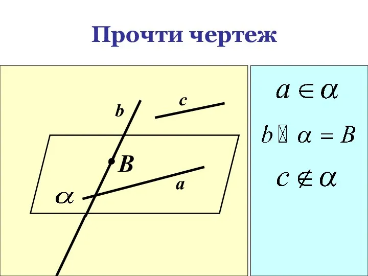 Прочти чертеж B c b a