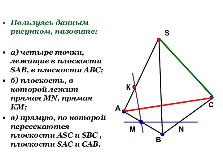 Пользуясь данным рисунком, назовите: а) четыре точки, лежащие в плоскости SAB,