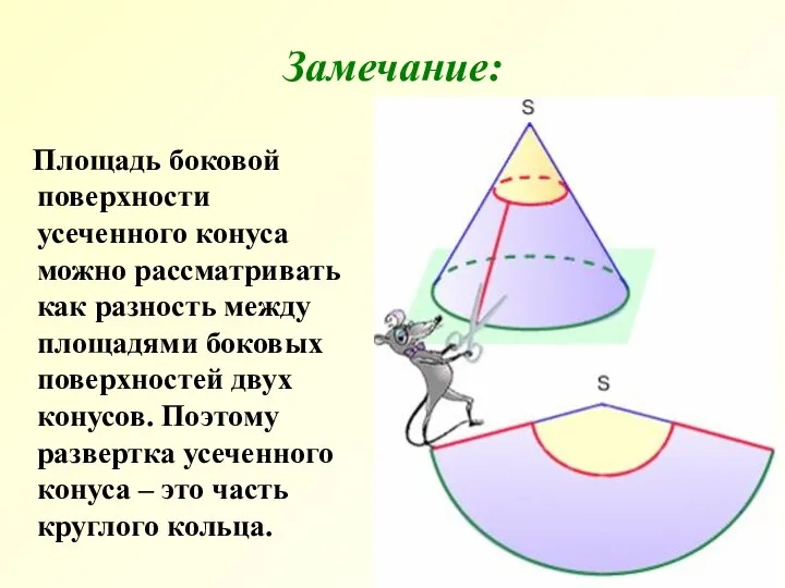 Площадь боковой поверхности усеченного конуса можно рассматривать как разность между площадями