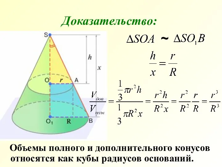 Объемы полного и дополнительного конусов относятся как кубы радиусов оснований. Доказательство: ~