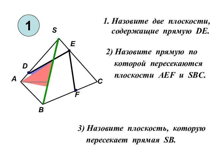 1. Назовите две плоскости, cодержащие прямую DE. 2) Назовите прямую по