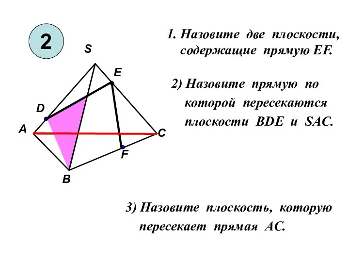 1. Назовите две плоскости, cодержащие прямую EF. 2) Назовите прямую по