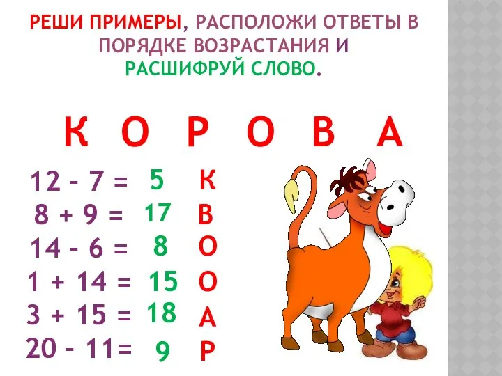 Реши примеры, расположи ответы в порядке возрастания и расшифруй слово. а