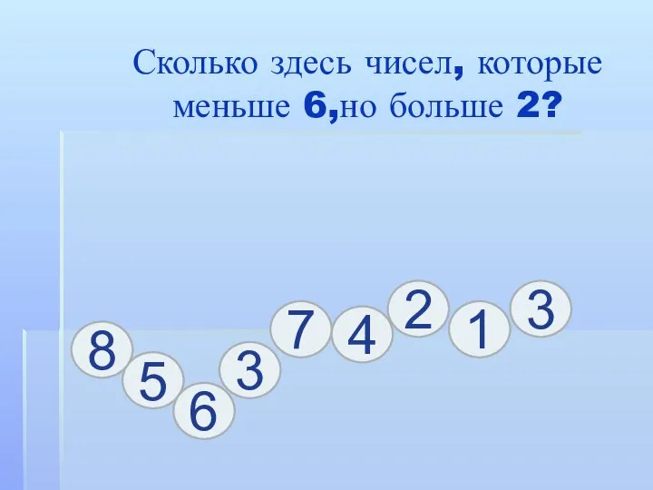 Сколько здесь чисел, которые меньше 6,но больше 2? 4 5 1