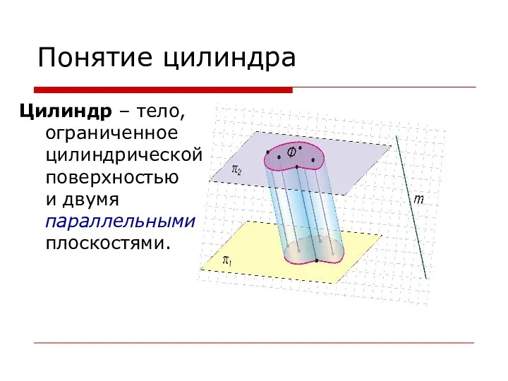 Понятие цилиндра Цилиндр – тело, ограниченное цилиндрической поверхностью и двумя параллельными плоскостями.