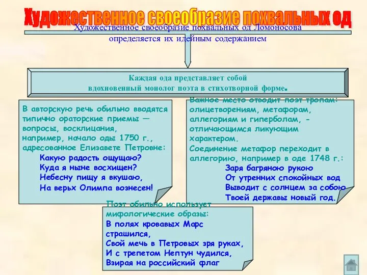 Важное место отводит поэт тропам: олицетворениям, метафорам, аллегориям и гиперболам, -