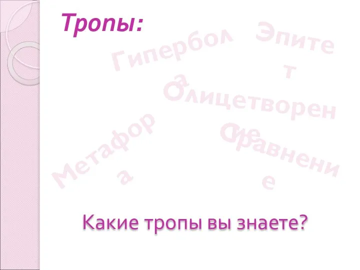 Тропы: Гипербола Олицетворение Эпитет Сравнение Метафора Какие тропы вы знаете?