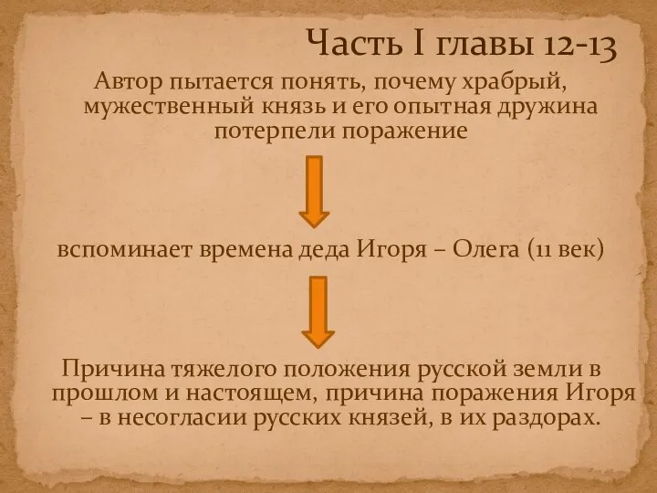 Автор пытается понять, почему храбрый, мужественный князь и его опытная дружина