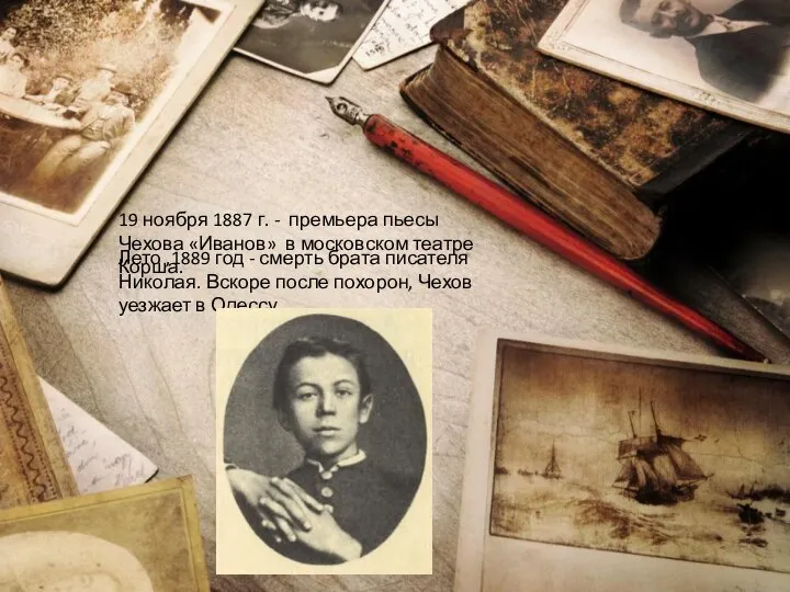 19 ноября 1887 г. - премьера пьесы Чехова «Иванов» в московском