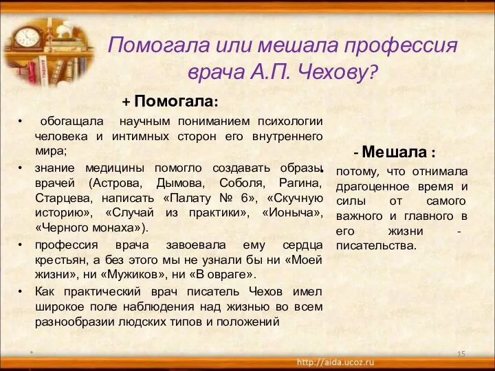 Помогала или мешала профессия врача А.П. Чехову? - Мешала : потому,