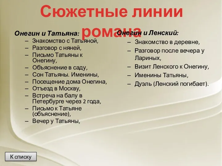 Сюжетные линии романа Онегин и Ленский: Знакомство в деревне, Разговор после