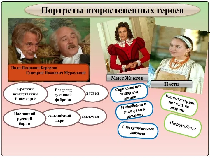 Иван Петрович Берестов Григорий Иванович Муромский вдовец англоман Владелец суконной фабрики