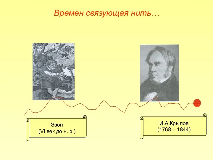 Времен связующая нить… И.А.Крылов (1768 – 1844) Эзоп (VI век до н. э.)