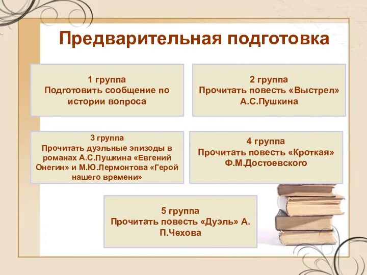 Предварительная подготовка 1 группа Подготовить сообщение по истории вопроса 2 группа