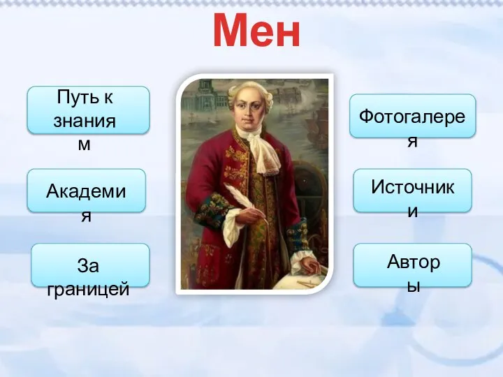 Меню