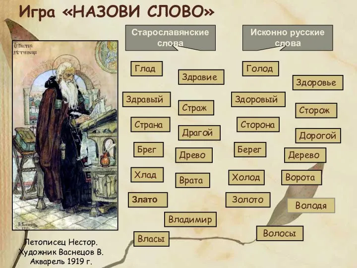 Летописец Нестор. Художник Васнецов В. Акварель 1919 г. Игра «НАЗОВИ СЛОВО»