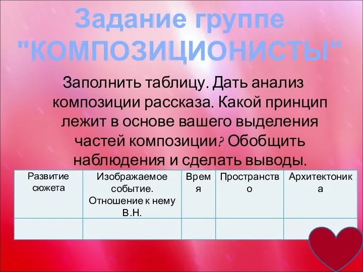 Заполнить таблицу. Дать анализ композиции рассказа. Какой принцип лежит в основе