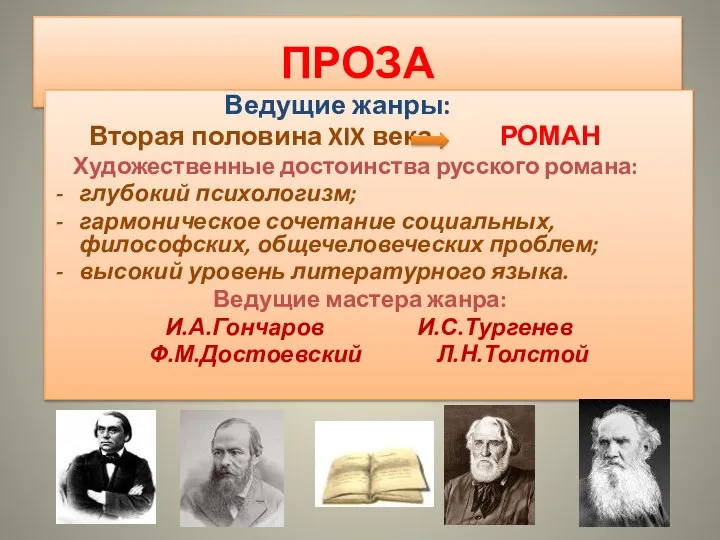 ПРОЗА Ведущие жанры: Вторая половина XIX века РОМАН Художественные достоинства русского