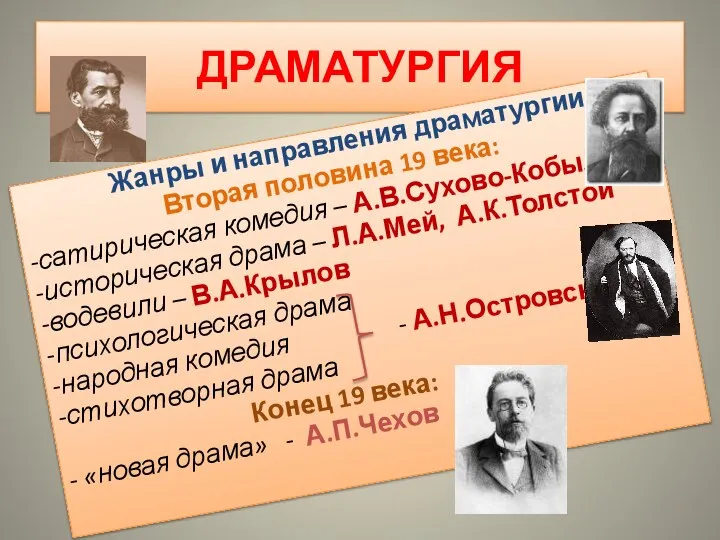 ДРАМАТУРГИЯ Жанры и направления драматургии. Вторая половина 19 века: -сатирическая комедия