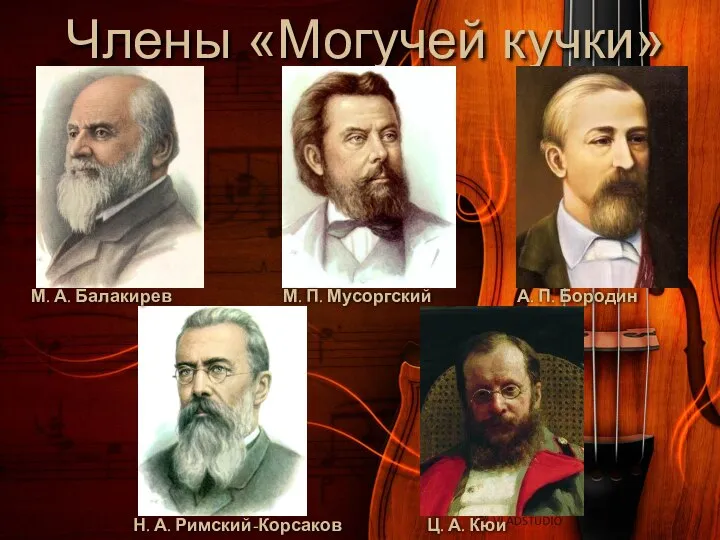 Члены «Могучей кучки» М. А. Балакирев М. П. Мусоргский А. П.