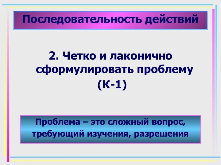 Последовательность действий 2. Четко и лаконично сформулировать проблему (К-1) Проблема –