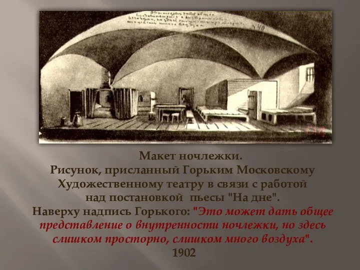 Макет ночлежки. Рисунок, присланный Горьким Московскому Художественному театру в связи с