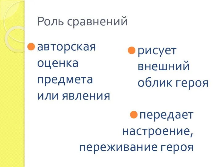 Роль сравнений авторская оценка предмета или явления рисует внешний облик героя передает настроение, переживание героя