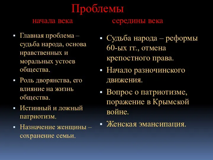 Проблемы начала века середины века Главная проблема – судьба народа, основа