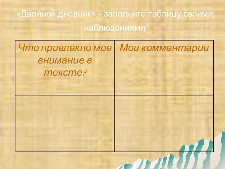 «Двойной дневник» - заполните таблицу своими наблюдениями