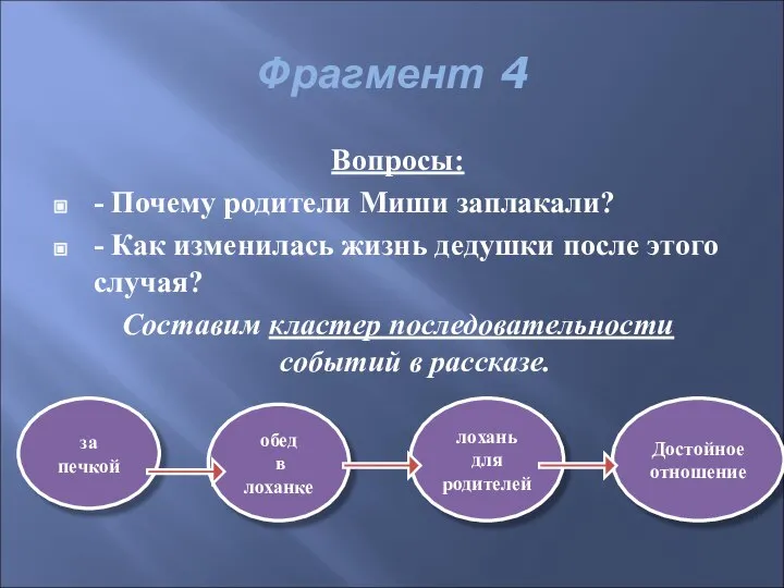 Фрагмент 4 Вопросы: - Почему родители Миши заплакали? - Как изменилась