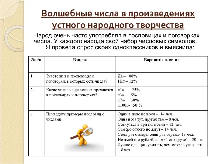 Волшебные числа в произведениях устного народного творчества Народ очень часто употреблял