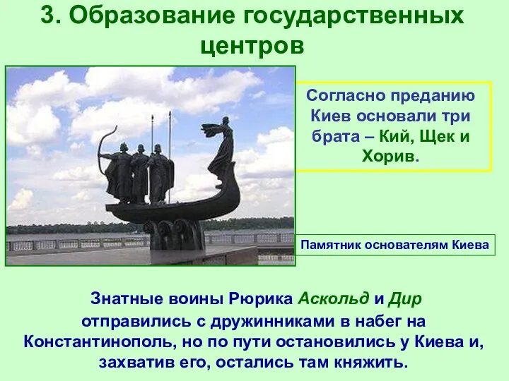 3. Образование государственных центров Знатные воины Рюрика Аскольд и Дир отправились