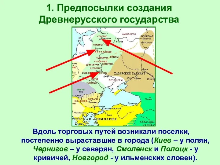 1. Предпосылки создания Древнерусского государства Вдоль торговых путей возникали поселки, постепенно