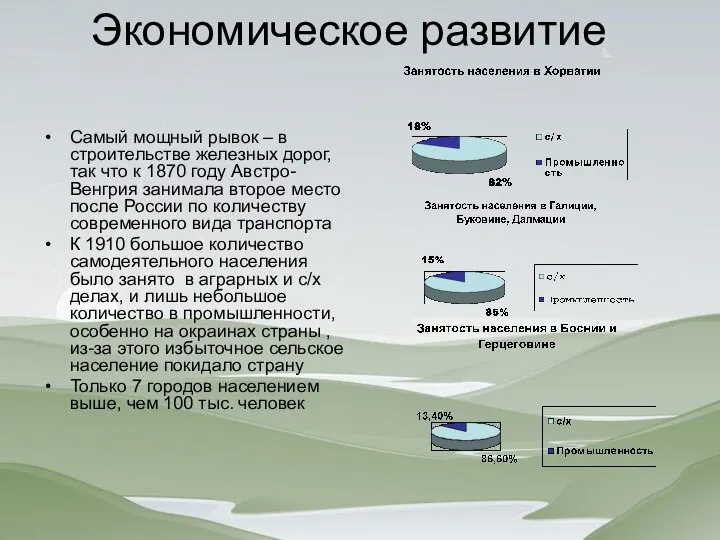 Экономическое развитие Самый мощный рывок – в строительстве железных дорог, так