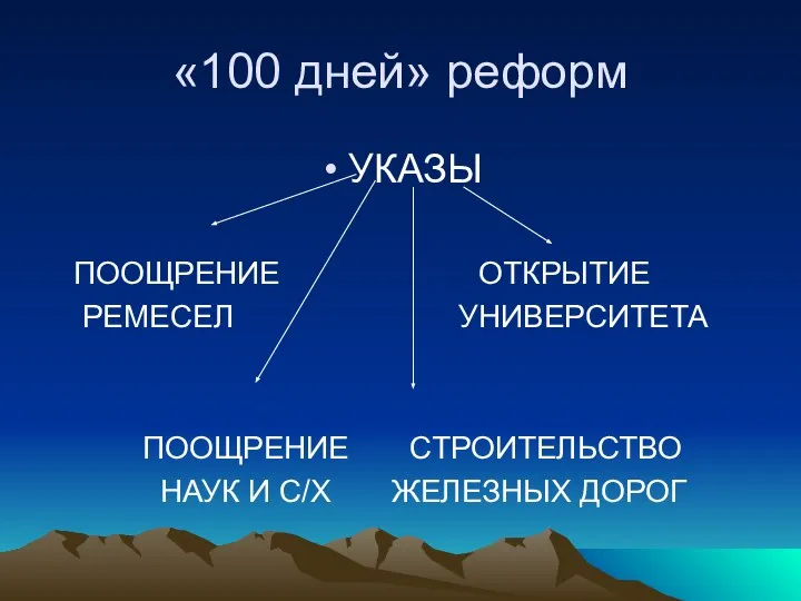 «100 дней» реформ УКАЗЫ ПООЩРЕНИЕ ОТКРЫТИЕ РЕМЕСЕЛ УНИВЕРСИТЕТА ПООЩРЕНИЕ СТРОИТЕЛЬСТВО НАУК И С/Х ЖЕЛЕЗНЫХ ДОРОГ