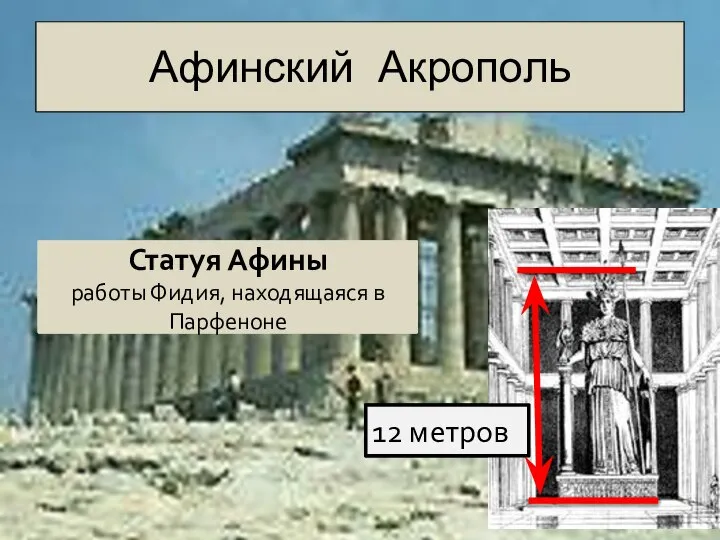 Афинский Акрополь 12 метров Статуя Афины работы Фидия, находящаяся в Парфеноне