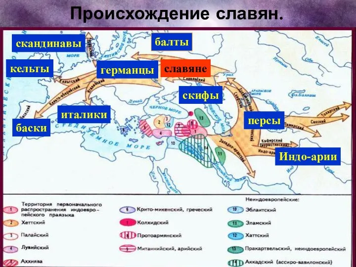 Происхождение славян. италики балты германцы скандинавы кельты баски скифы славяне Индо-арии персы